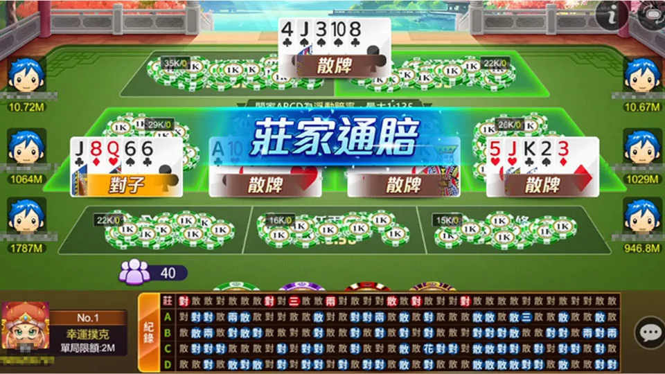 幸運撲克遊戲畫面-Tu娛樂城