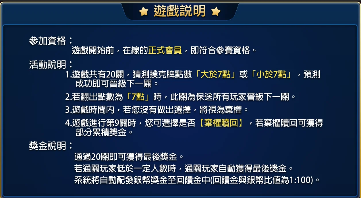 遊戲說明