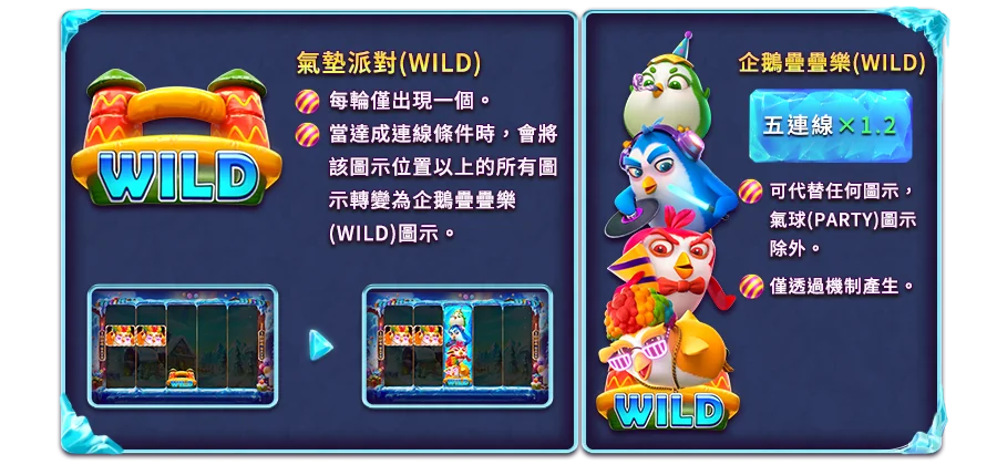 狂歡企鵝-遊戲説明