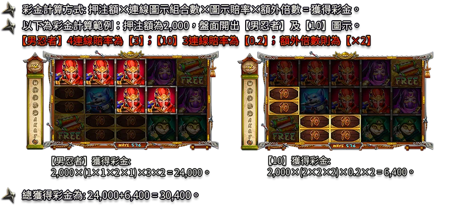 忍術秘卷-遊戲説明