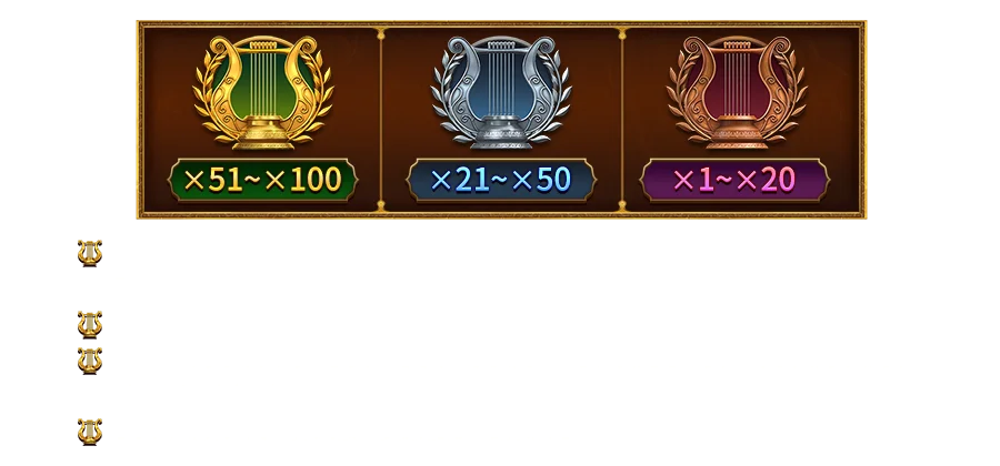 太陽樂章-遊戲説明