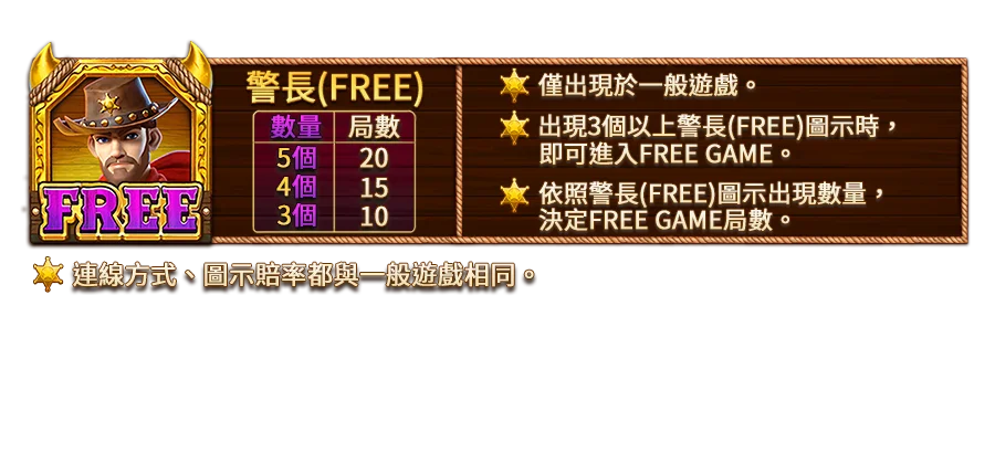 西部追緝令-遊戲説明