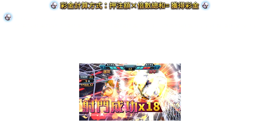 足球之星-遊戲説明