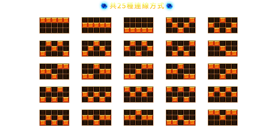 眾神之王-遊戲説明
