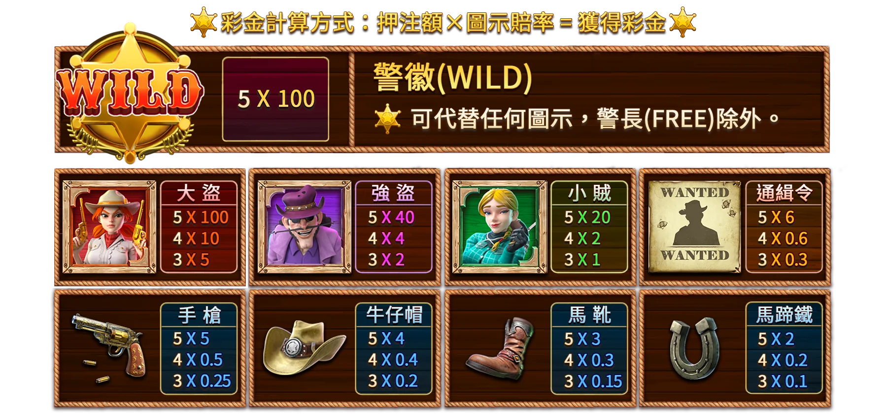 西部追緝令-遊戲説明