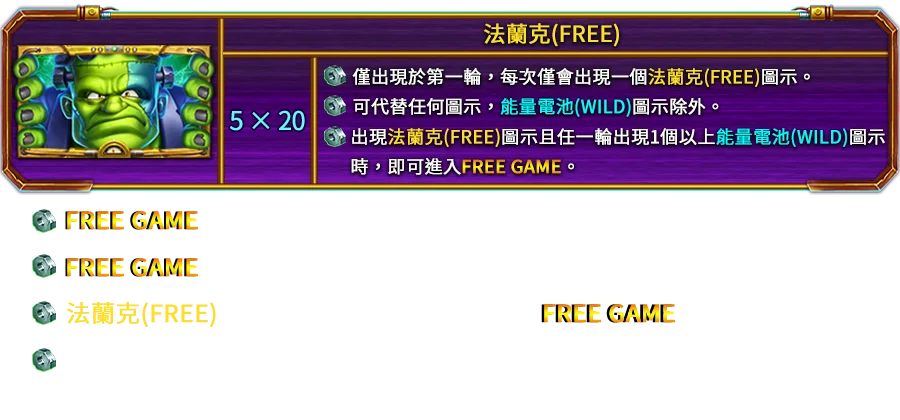 瘋狂法蘭克-遊戲説明