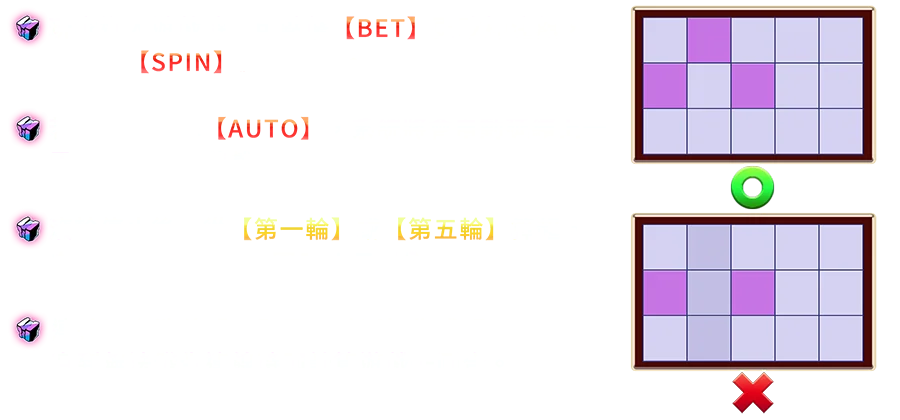 酉閃町SLOT-遊戲説明
