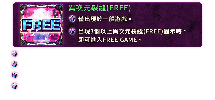 酉閃町SLOT-遊戲説明