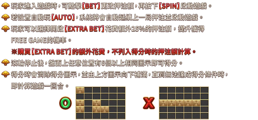 波賽頓之戟-遊戲説明