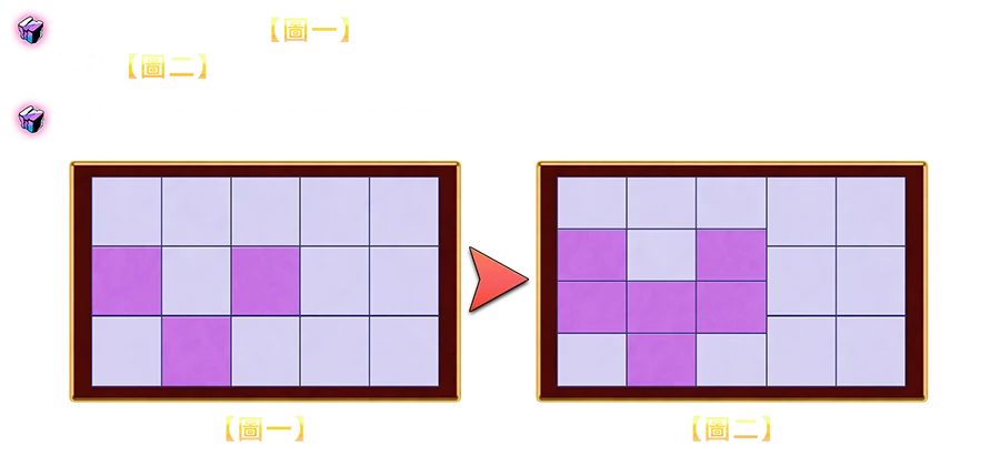 酉閃町SLOT-遊戲説明