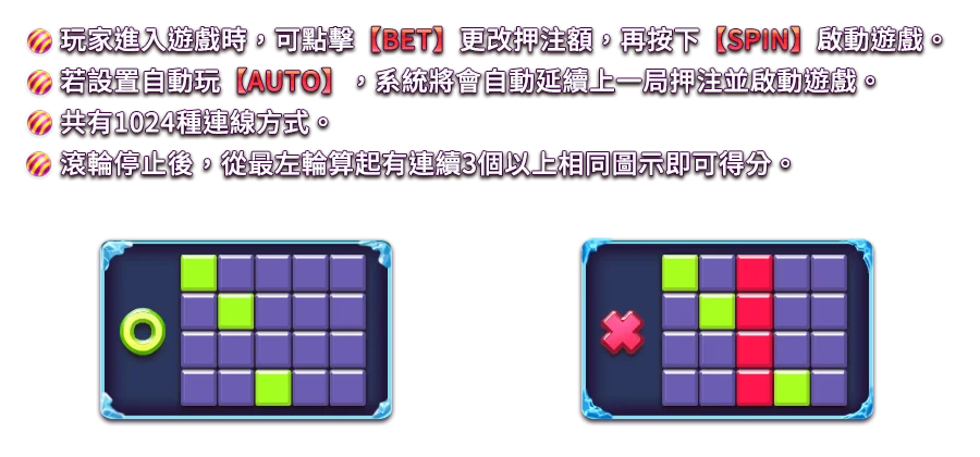 狂歡企鵝-遊戲説明