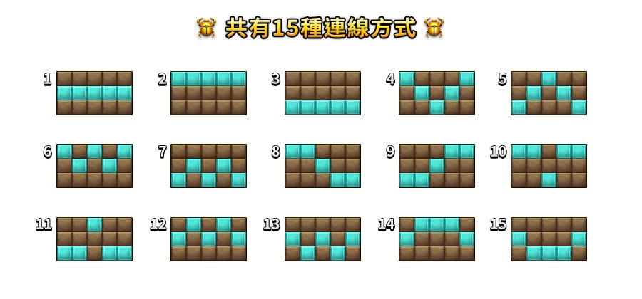 女王克麗奧-遊戲説明