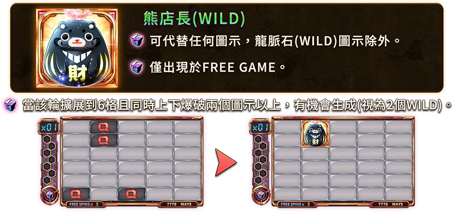 酉閃町SLOT-遊戲説明