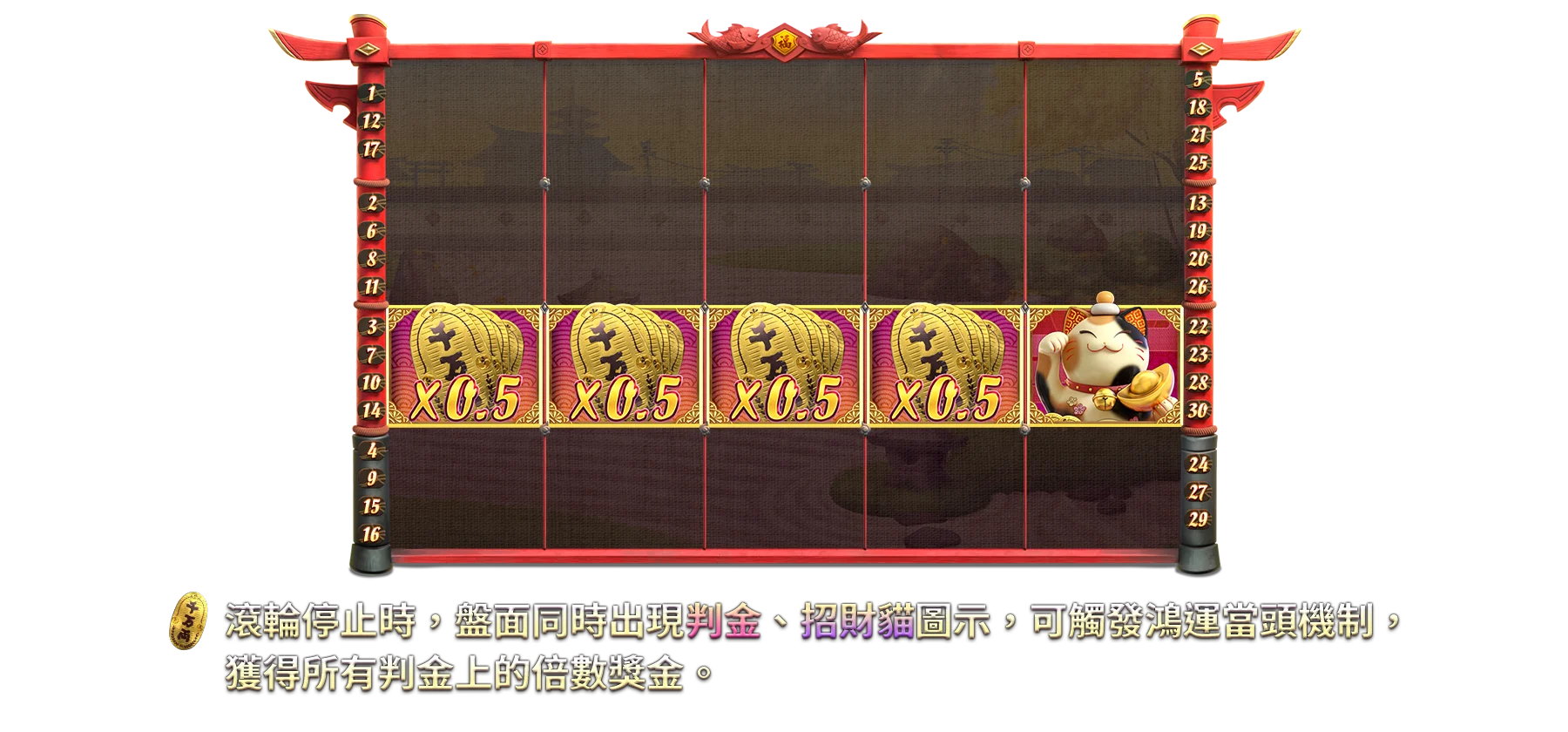 貓財神-遊戲説明