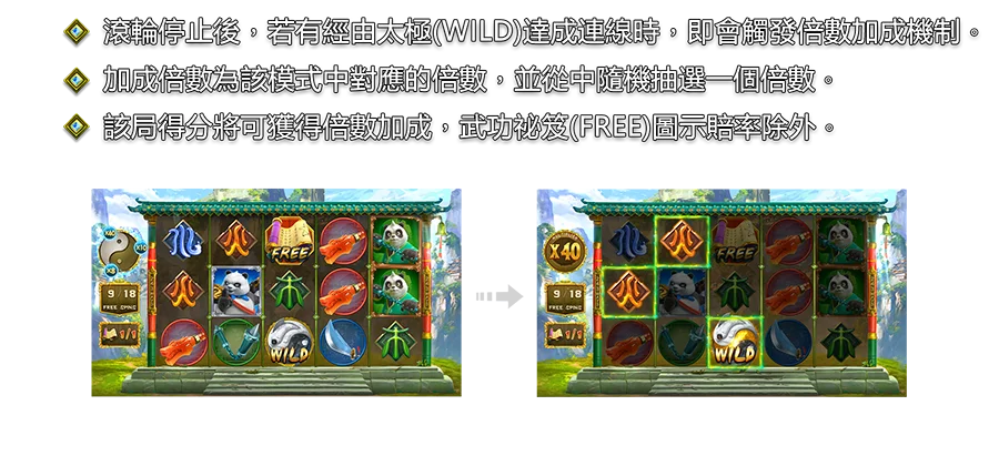 蓋世熊貓-遊戲説明