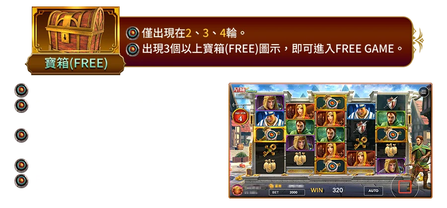 神箭羅賓漢-遊戲説明
