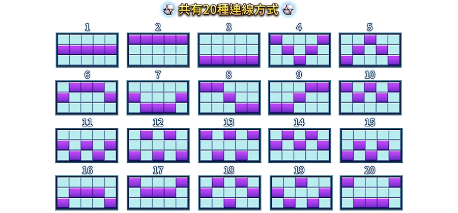 足球之星-遊戲説明