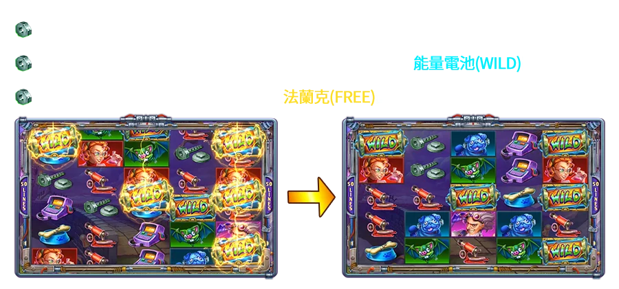 瘋狂法蘭克-遊戲説明