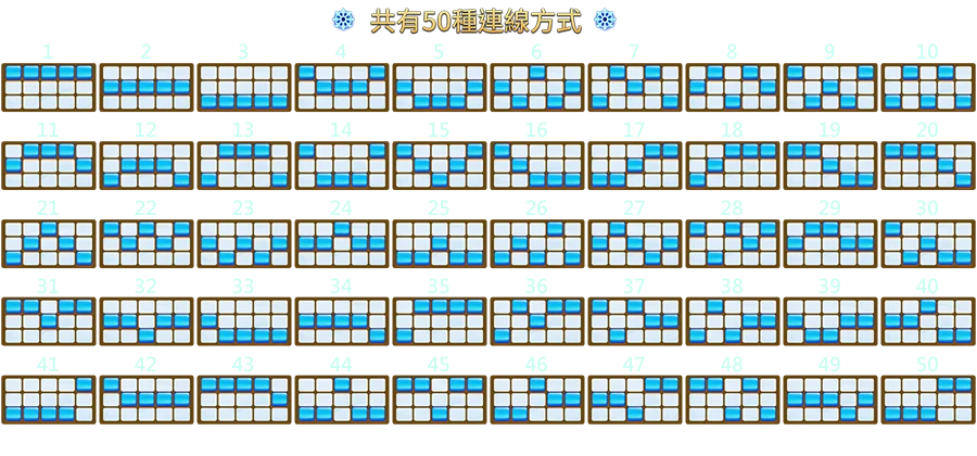 冰雪女王-遊戲説明