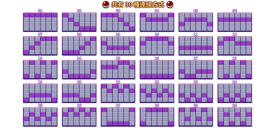 無上至尊 OVERLORD-遊戲説明