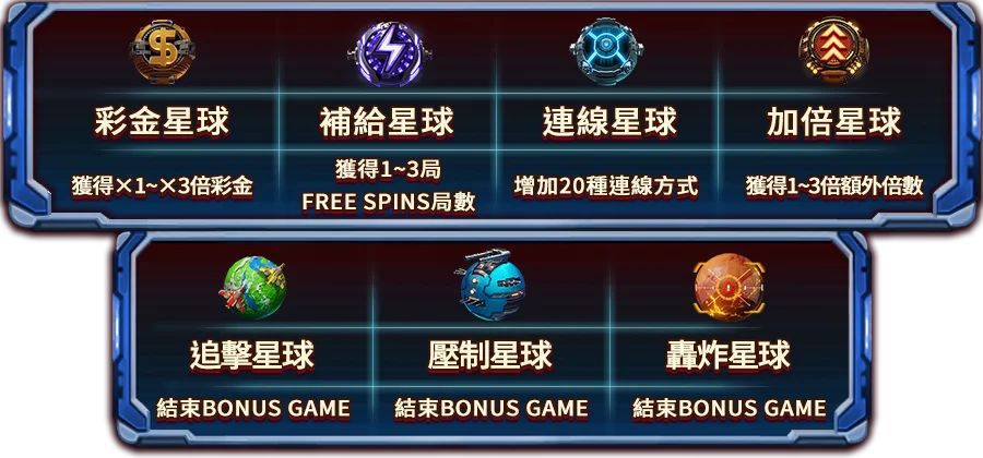 星戰啟航-遊戲説明