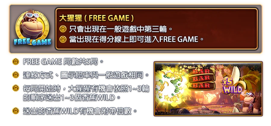 古盧拉叢林-遊戲説明