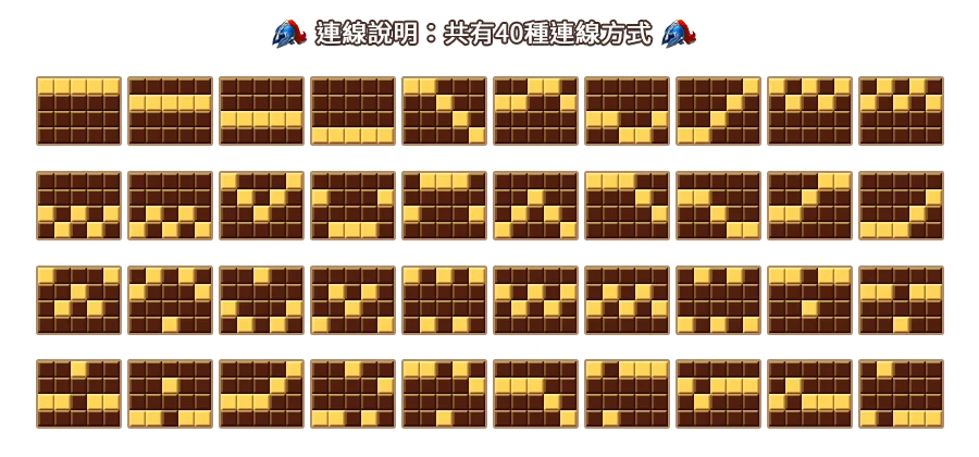 卡美洛之王-遊戲説明