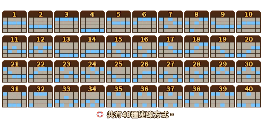 逗陣捕魚季-遊戲説明
