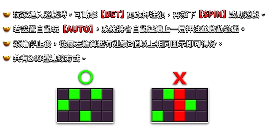 逗陣弄獅-遊戲説明