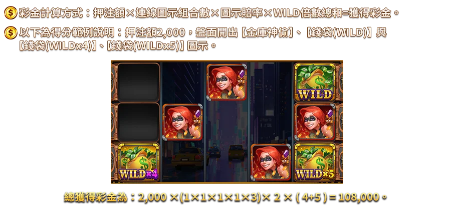 金庫神偷-遊戲説明