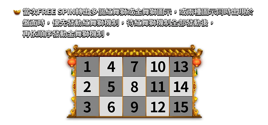 逗陣弄獅-遊戲説明