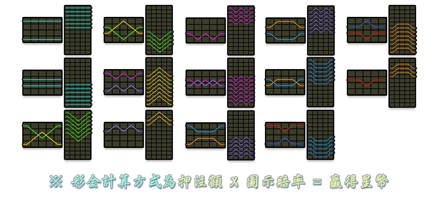 聊齋-遊戲説明