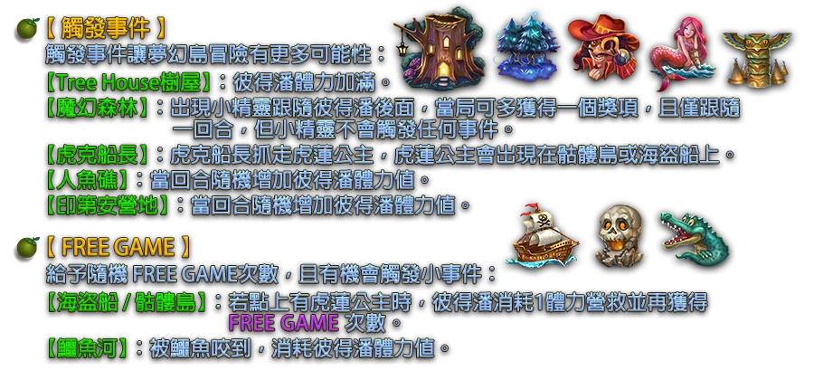 夢不落冒險-遊戲説明