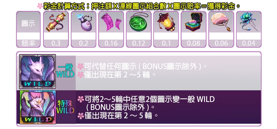 狐仙-遊戲説明