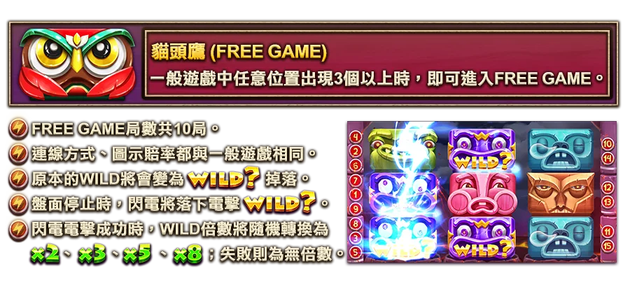 閃電嘎嘎-遊戲説明