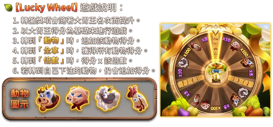瘋狂農場-遊戲説明