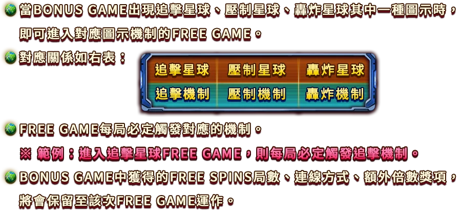 星戰啟航-遊戲説明
