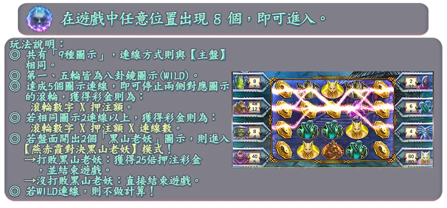 聊齋-遊戲説明