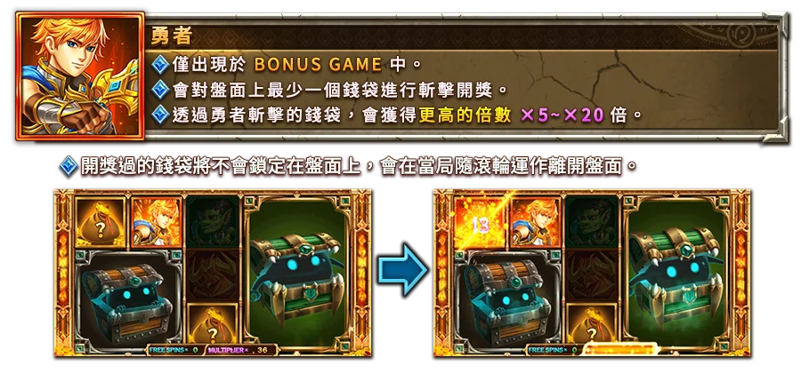 魔城歷險記-遊戲説明