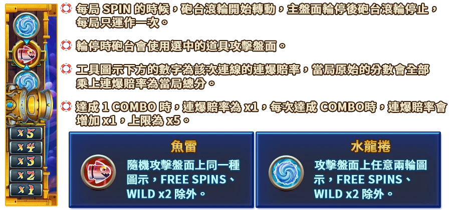 逗陣捕魚季-遊戲説明