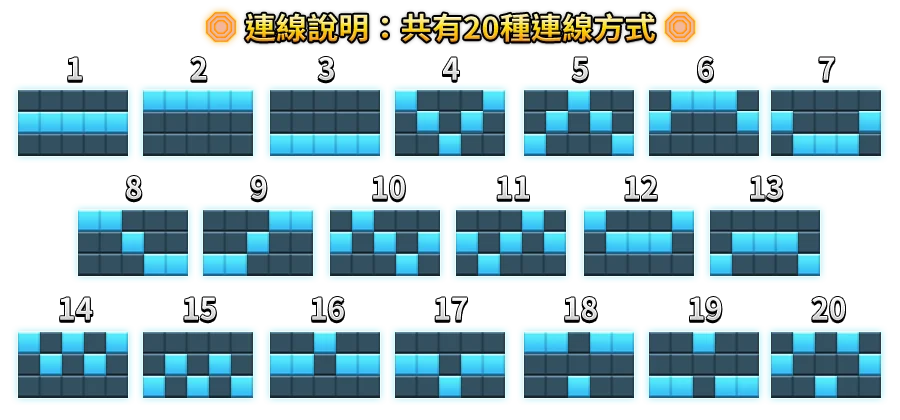 新世紀福音戰士-遊戲説明