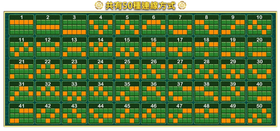 天魔信長-遊戲説明