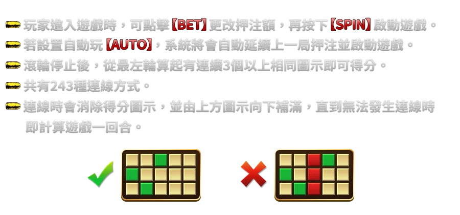 魯邦三世-遊戲説明