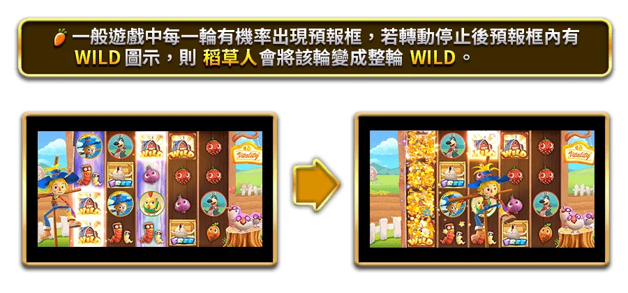 活力農場-遊戲説明