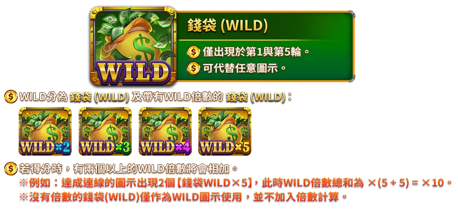 金庫神偷-遊戲説明