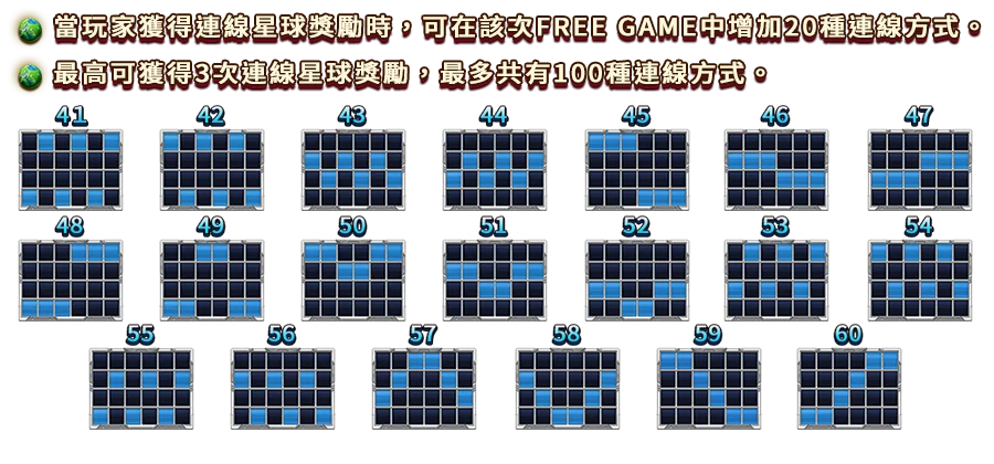 星戰啟航-遊戲説明