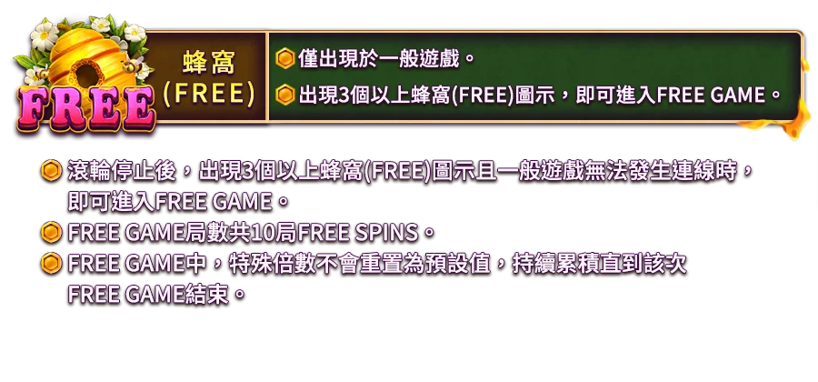 萌蜂派對-遊戲説明
