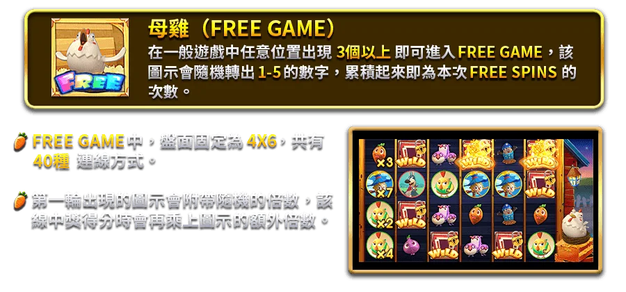 活力農場-遊戲説明
