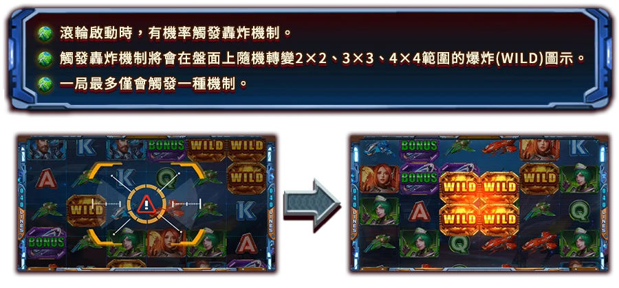 星戰啟航-遊戲説明