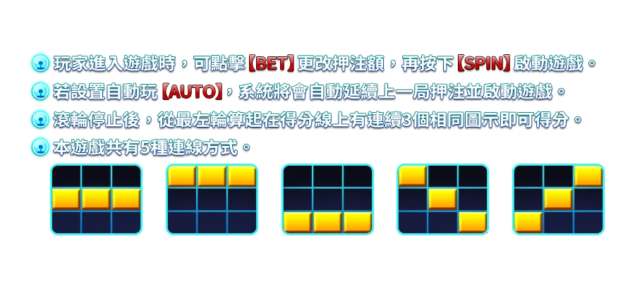 勇闖幽靈屋-遊戲説明
